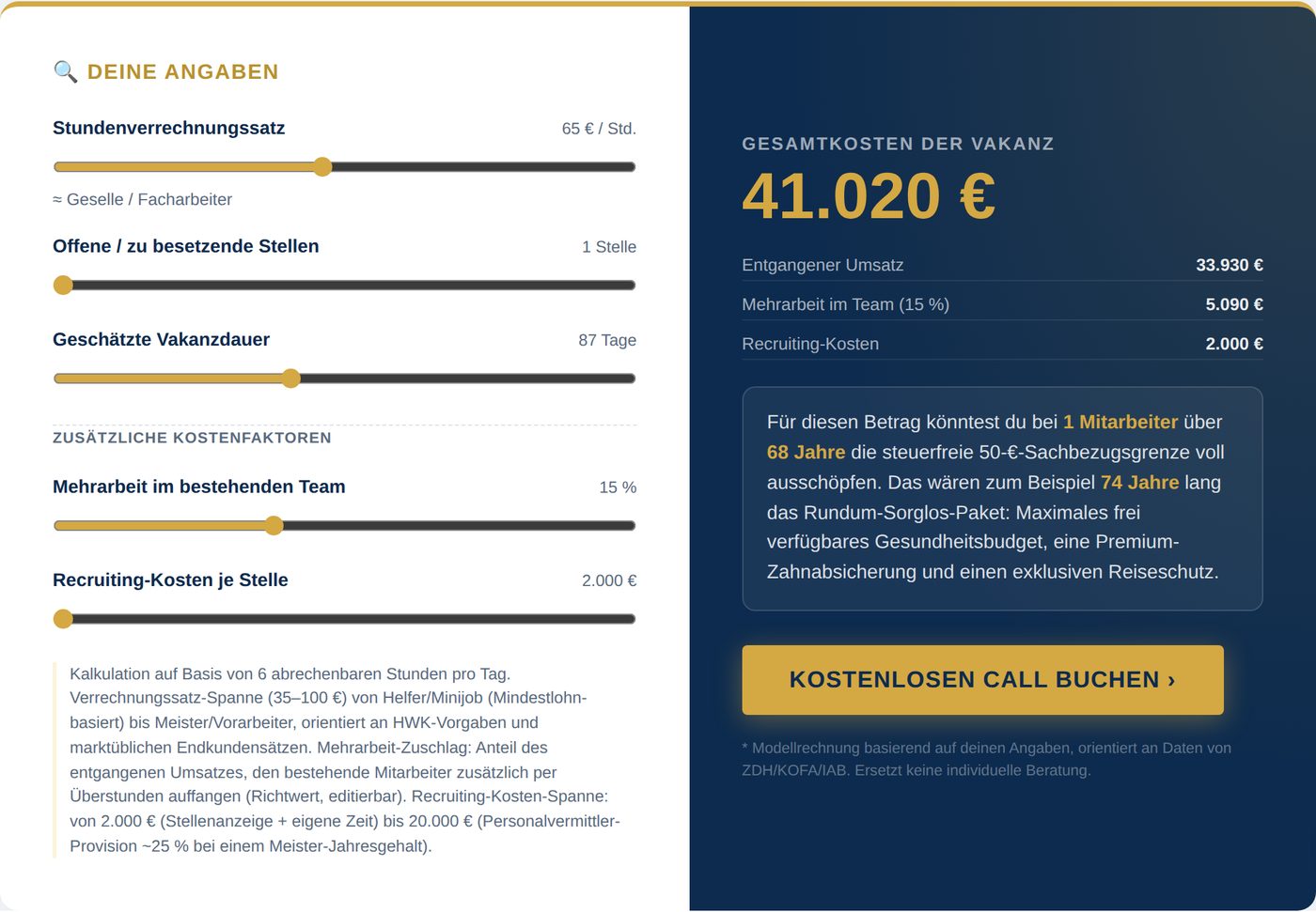 Vorschau: Fachkräftemangel-Rechner – was kostet dich eine unbesetzte Stelle?